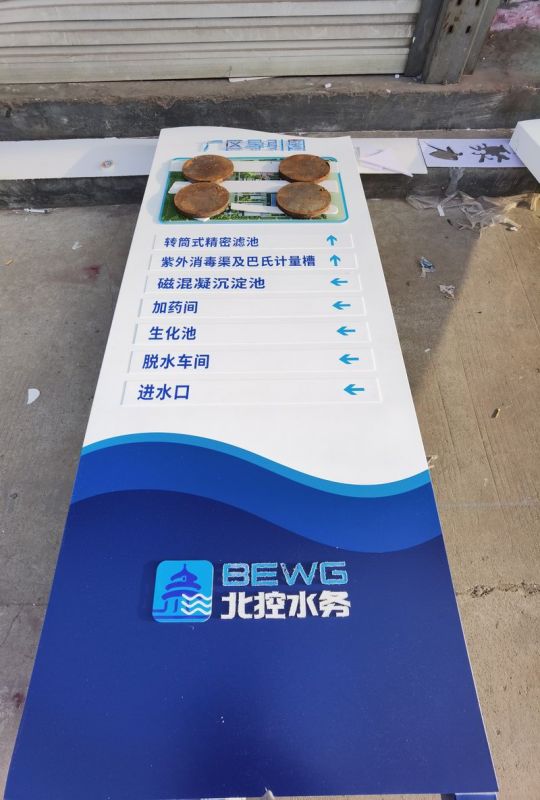 北控水務(wù)導視牌